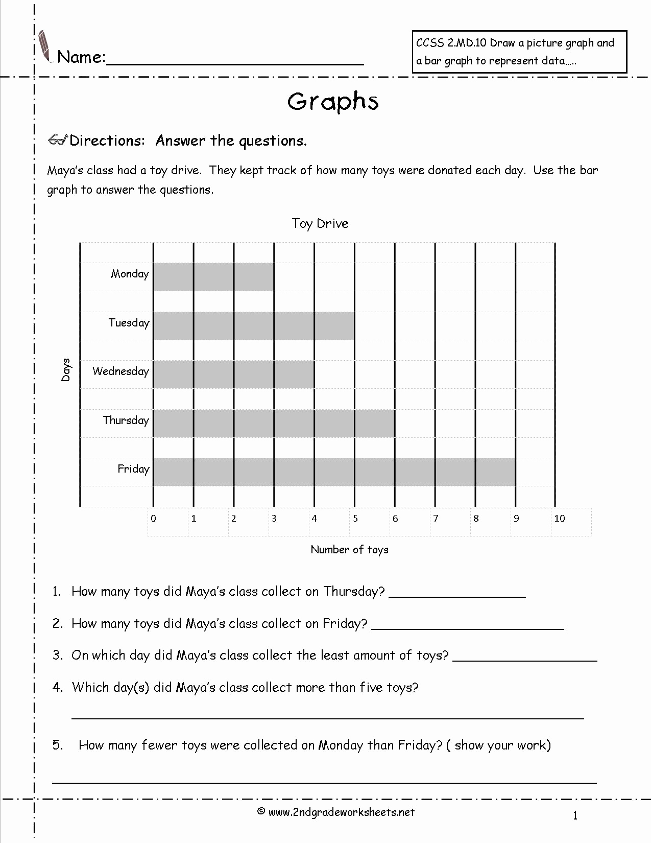 Double Line Graph Worksheets Fresh Double Line Graph Worksheets Pdf — Db Excel