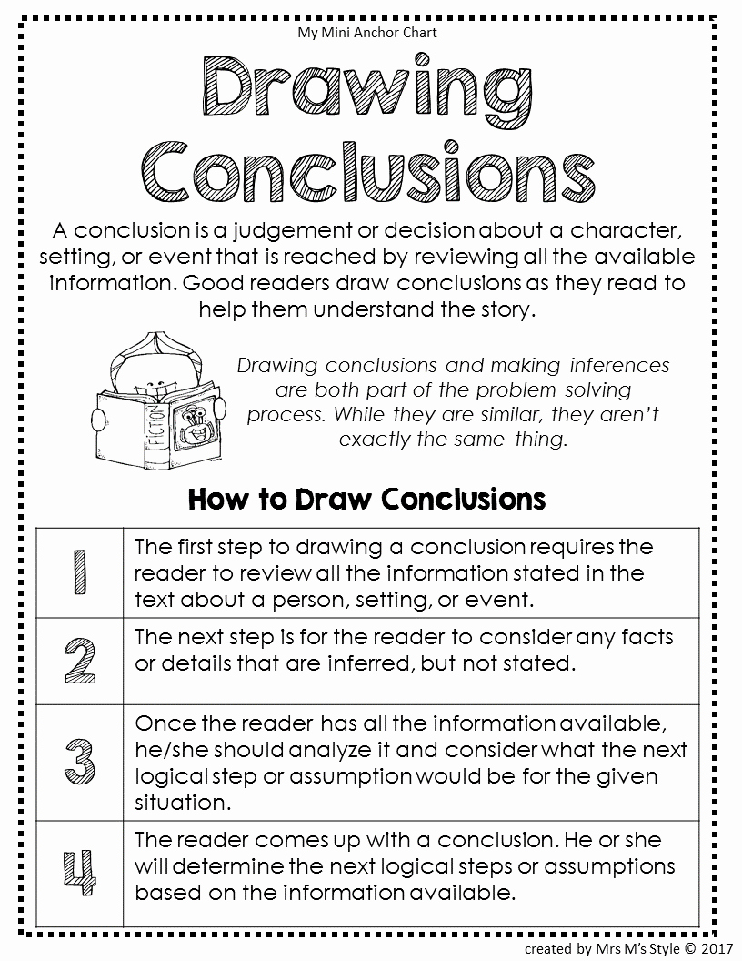 Drawing Conclusions Worksheets 4th Grade Inspirational Reading Strategies Posters 2nd Edition