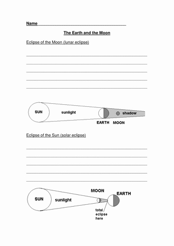 Eclipse Worksheets for Middle School Luxury Eclipse Worksheet