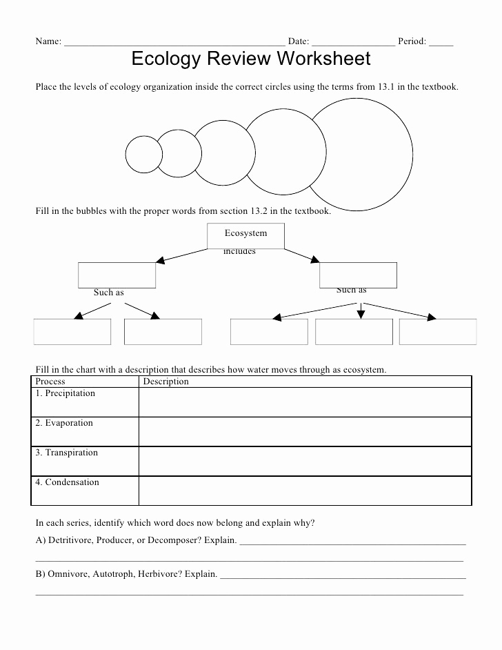 Ecology Worksheets Middle School Best Of Ecology Worksheets Middle School