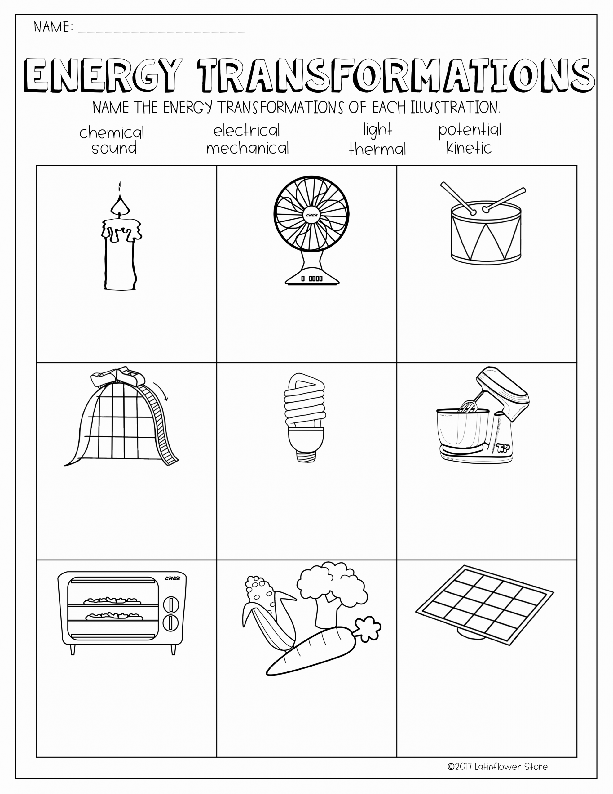 Energy 4th Grade Worksheets Lovely thermal Energy Transfer Worksheet