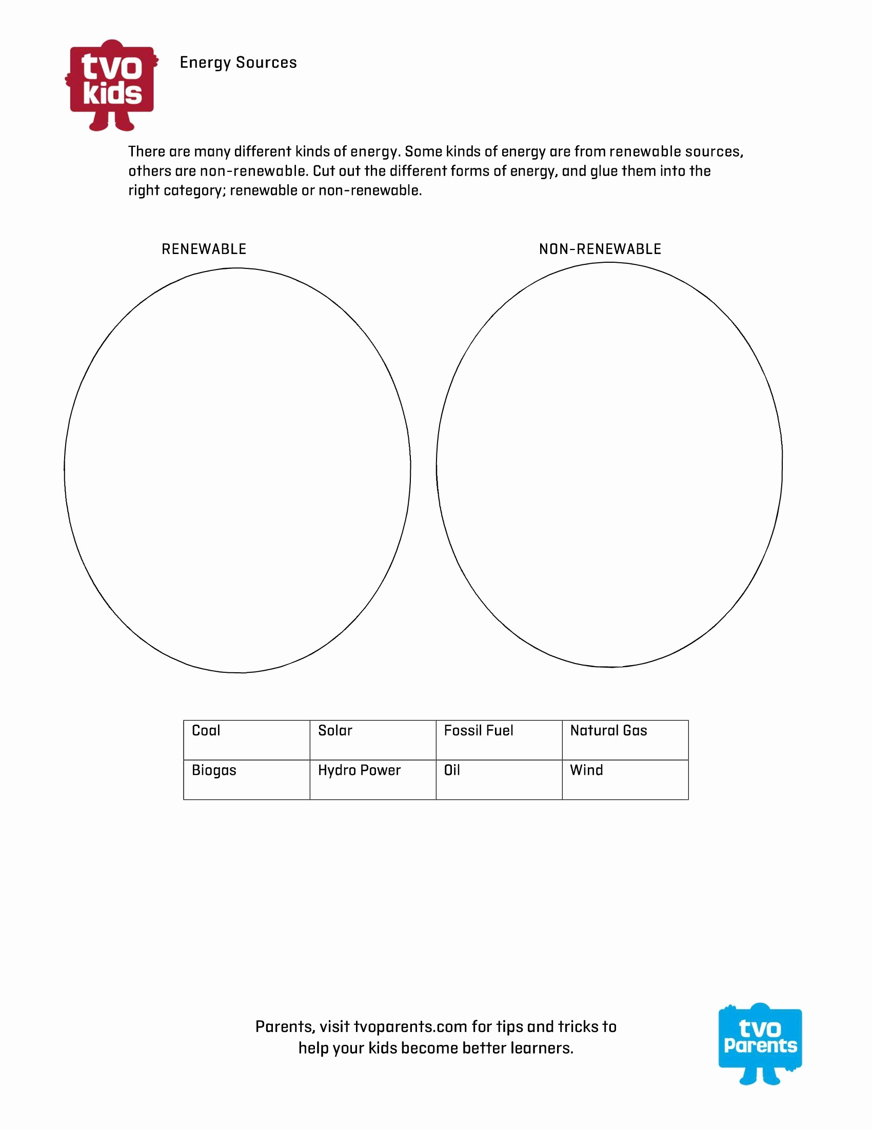 Energy Worksheets Middle School Pdf Inspirational Science for Kids Printable and Lesson for Grade 5