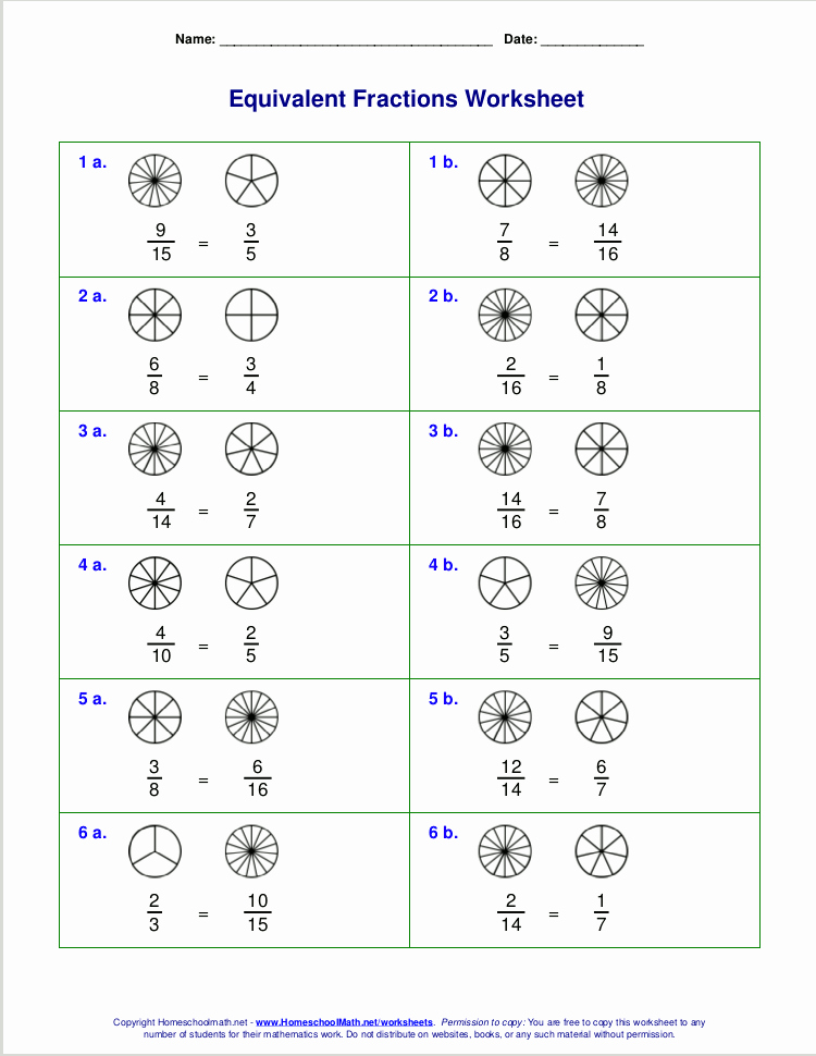 Equivalent Fractions Coloring Worksheet New Free Equivalent Fractions Worksheets with Visual Models