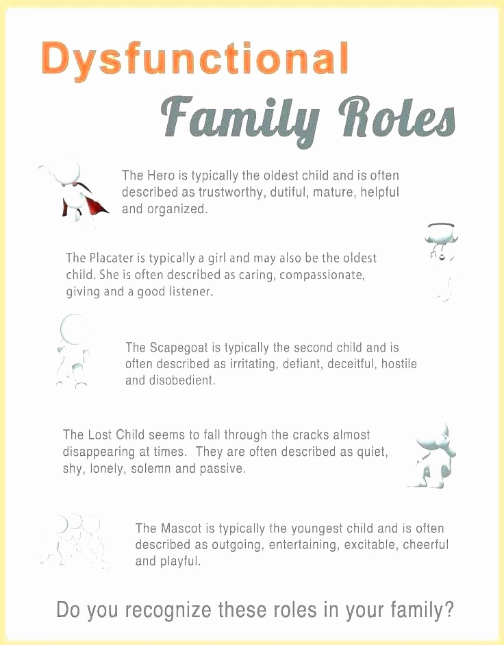 Family therapy Communication Worksheets Awesome 25 Family therapy Munication Worksheets