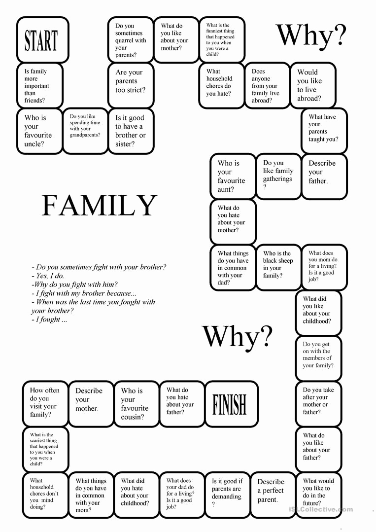 Family therapy Communication Worksheets Fresh Family A Boardgame Worksheet Free Esl Printable