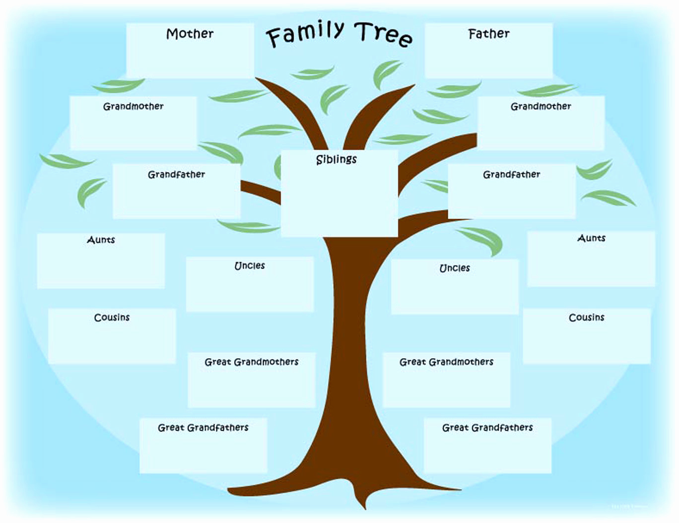Family Tree Worksheets for Kids Awesome Printable Newspaper Activity “the Year I Was Born