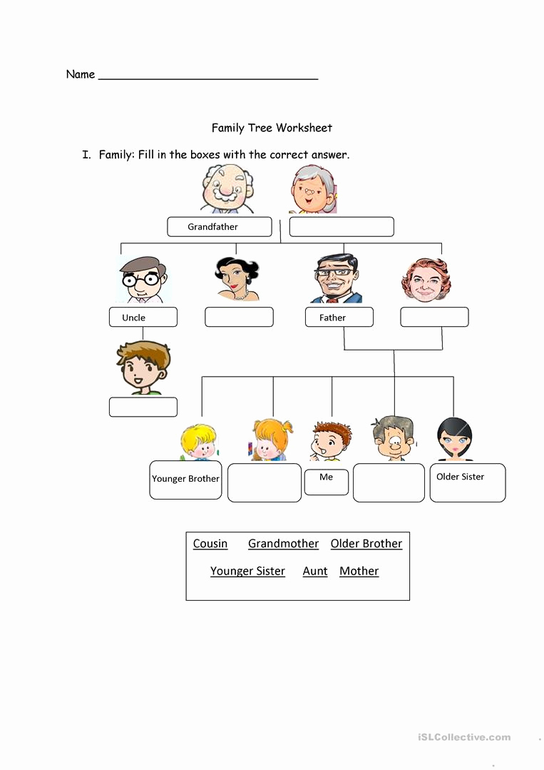 Family Tree Worksheets for Kids Unique Family Tree Worksheet English Esl Worksheets for