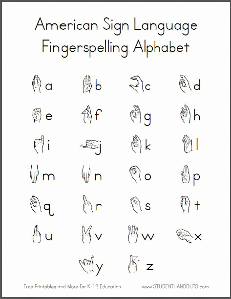 Fingerspelling Practice Worksheets Unique asl American Sign Language Fingerspelling Alphabet