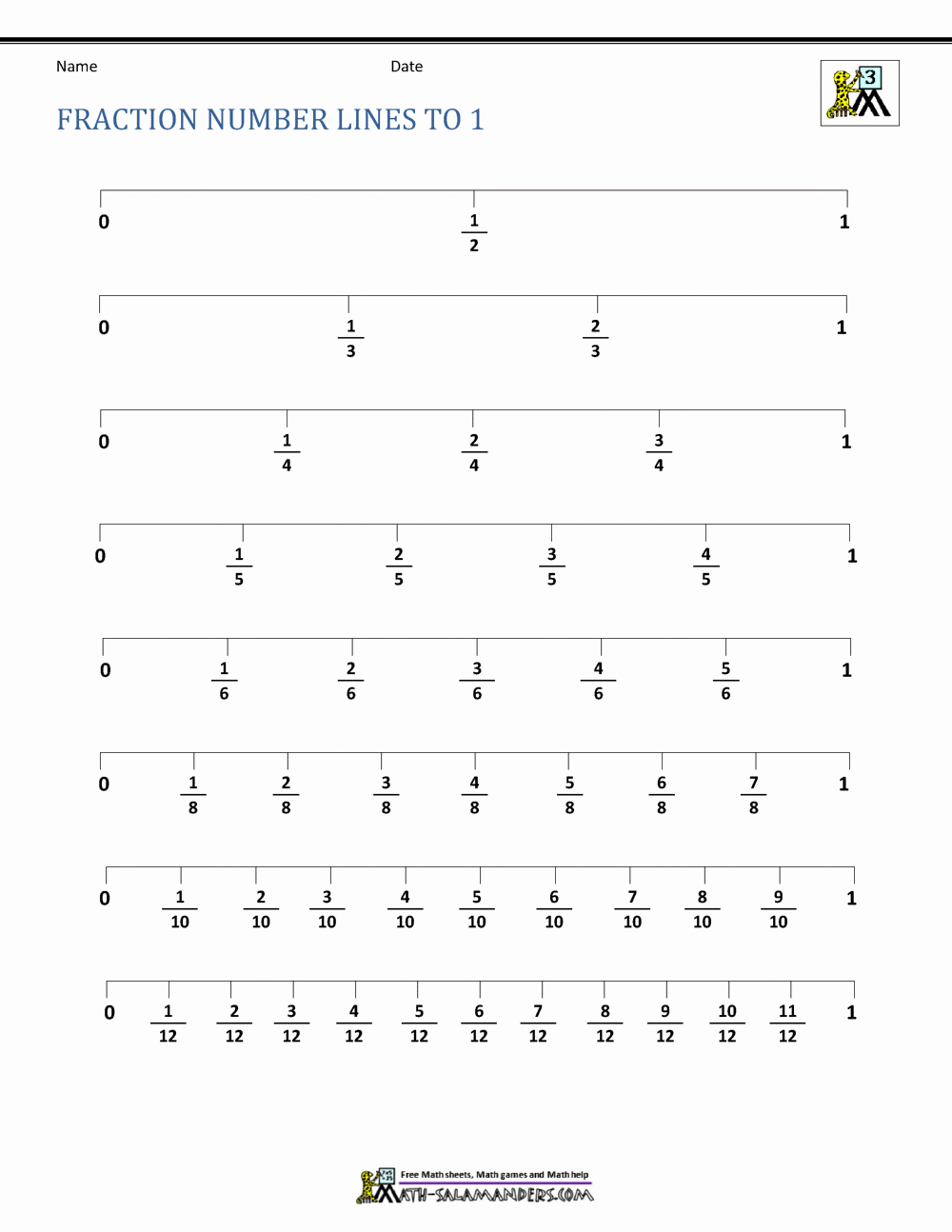 Fraction Number Line Worksheet Elegant Fraction Number Line Sheets