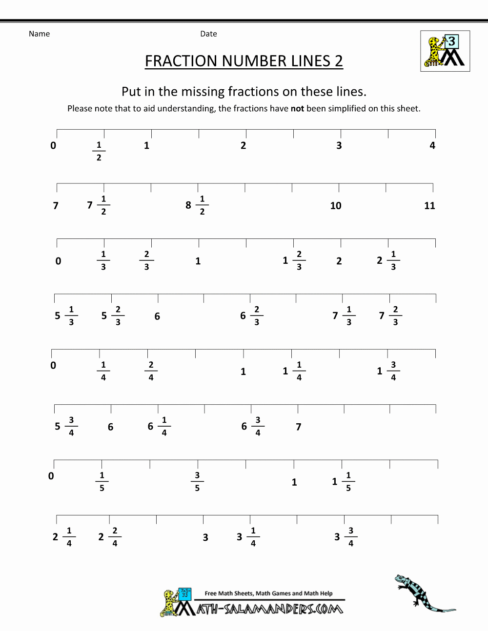 Fraction Number Line Worksheet Elegant Fraction Number Line Sheets – Worksheets Samples