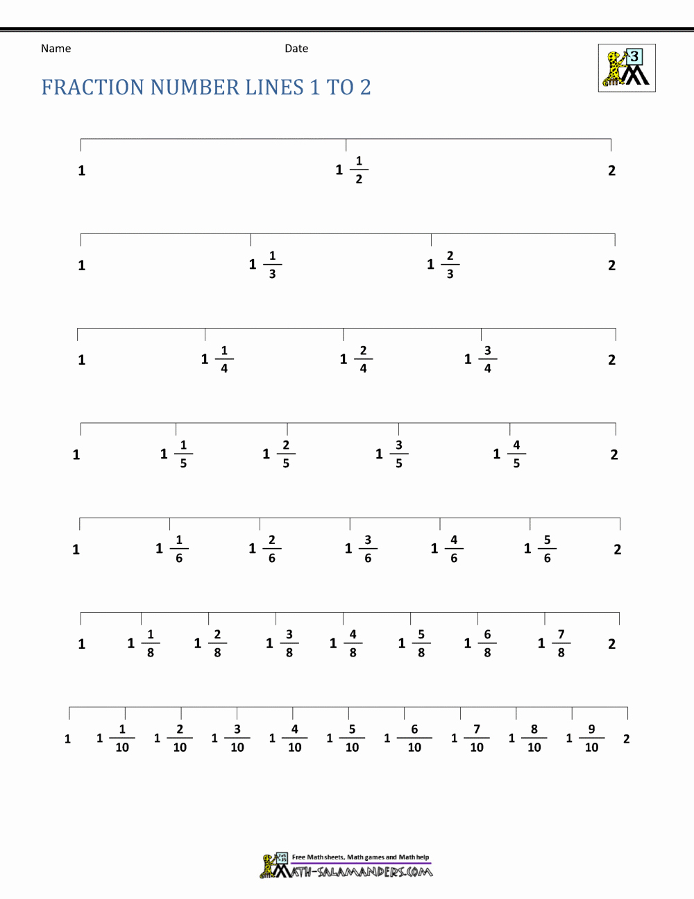Fraction Number Line Worksheet Inspirational Fraction Number Line Sheets