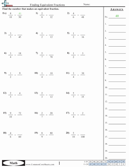 Fractions Common Core Worksheets Lovely Fraction Worksheets