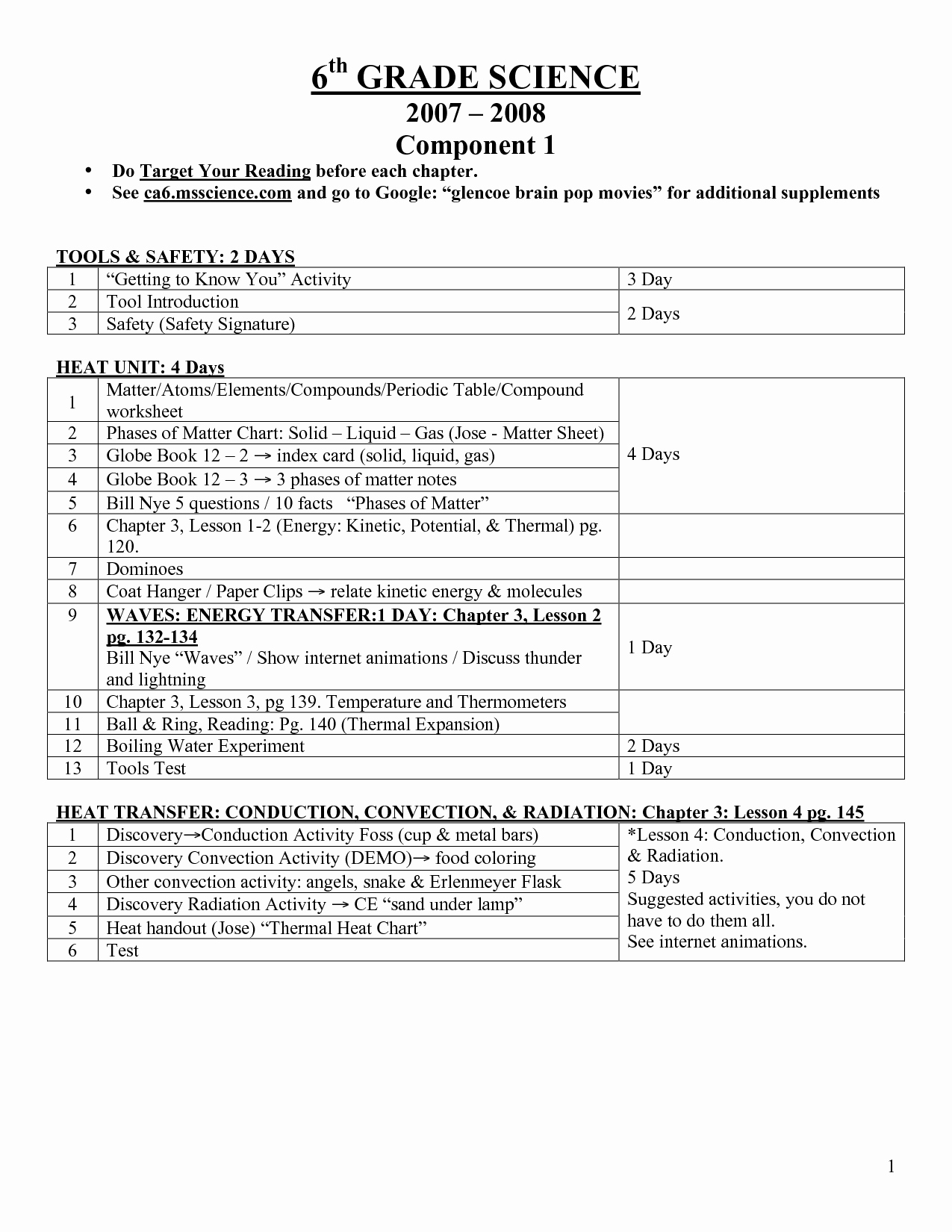 Free 6th Grade Science Worksheets Unique 17 Best Of Science tools Worksheet Classifying