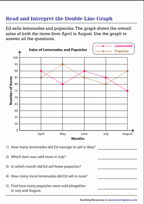 Free Line Graph Worksheets Awesome Line Graph Worksheets In 2020