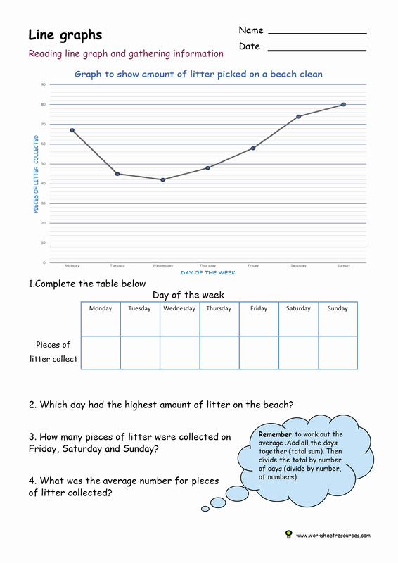 Free Line Graph Worksheets Beautiful Data Handling Ideas for Teachers Free Line Graph