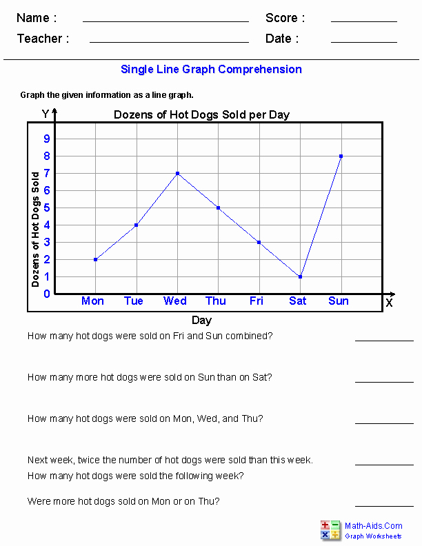 Free Line Graph Worksheets Best Of Single Line Graph Prehension Worksheets