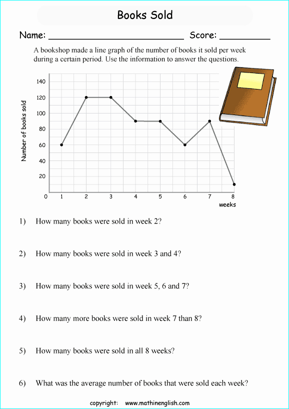 Free Line Graph Worksheets Fresh Printable Primary Math Worksheet for Math Grades 1 to 6