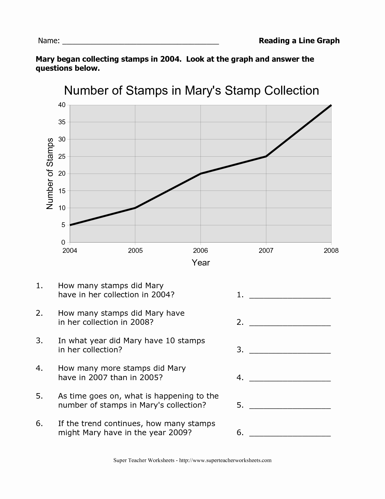 Free Line Graph Worksheets Inspirational 5 Best Of Free Printable Worksheets Line Plot