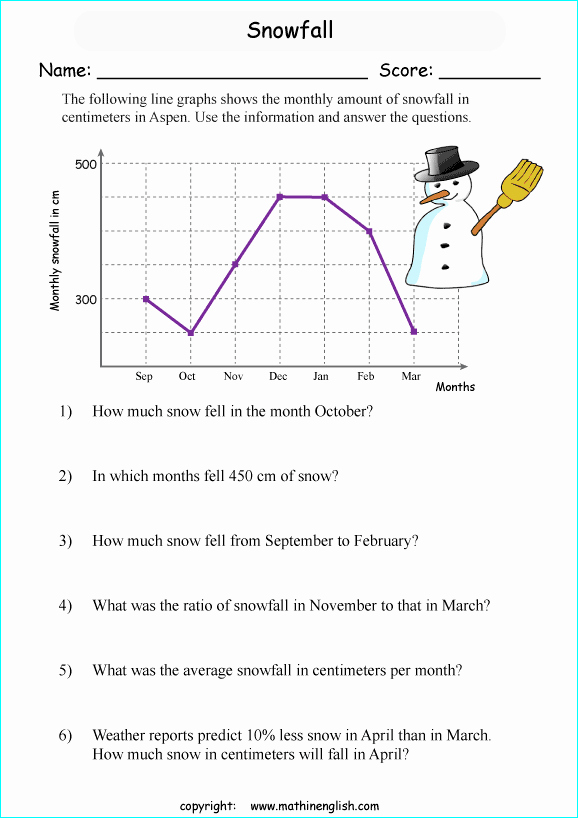 Free Line Graph Worksheets Lovely Printable Primary Math Worksheet for Math Grades 1 to 6