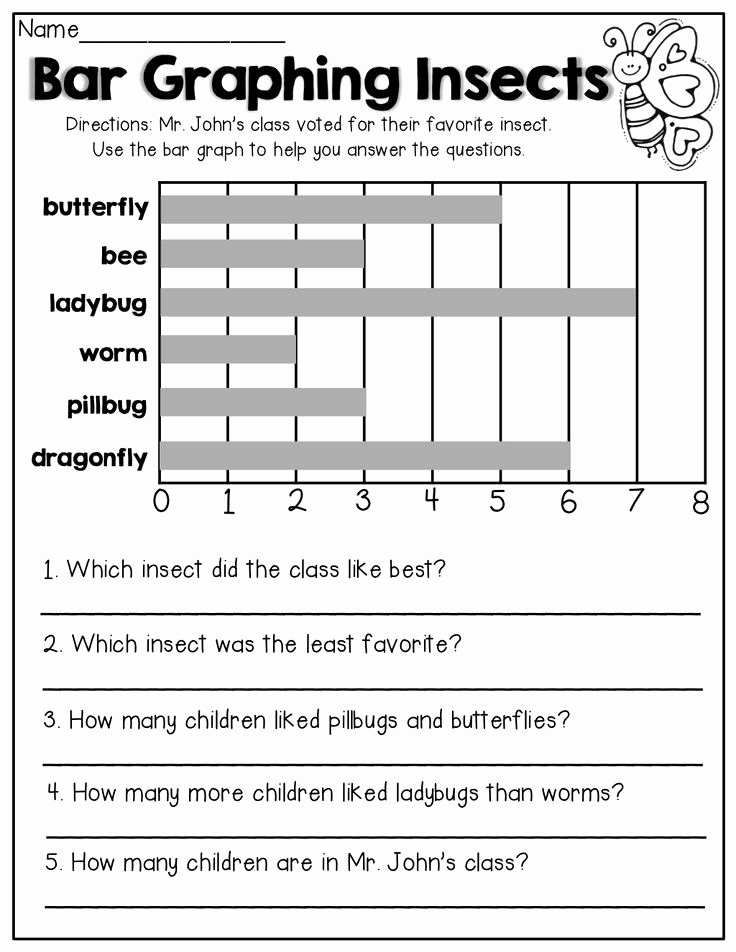 Free Line Graph Worksheets New 30 Free Bar Graph Worksheets In 2020