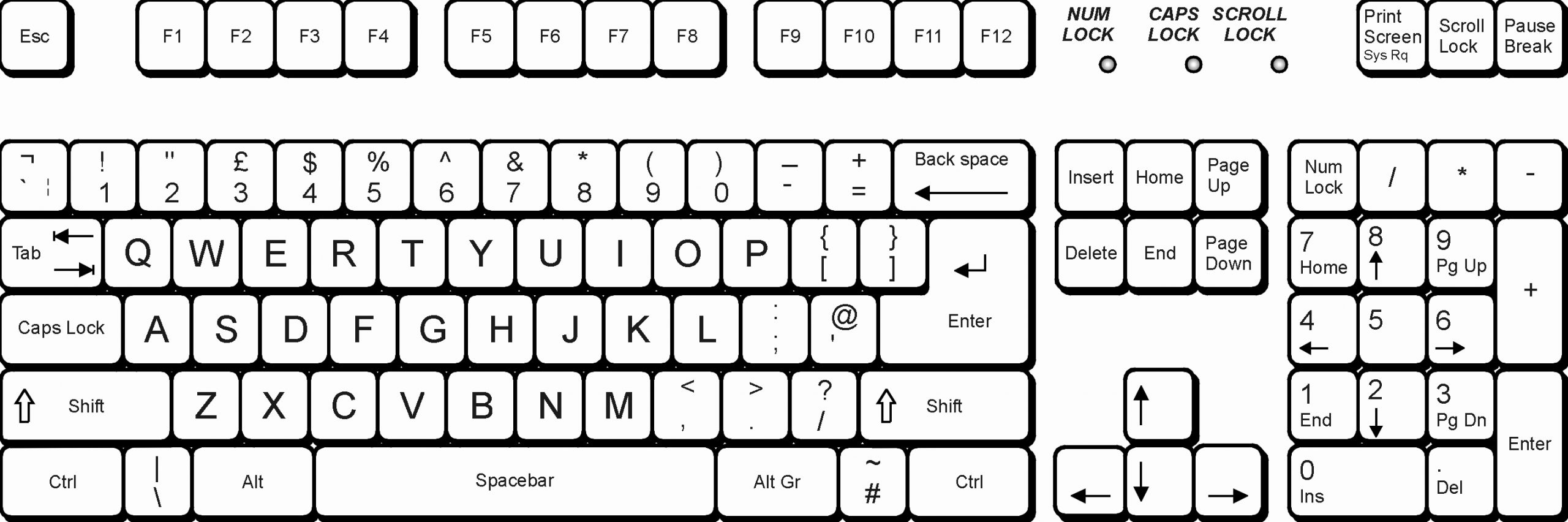 Free Printable Computer Keyboarding Worksheets Elegant Free Puter Keyboard Template Page 1 Line 17qq