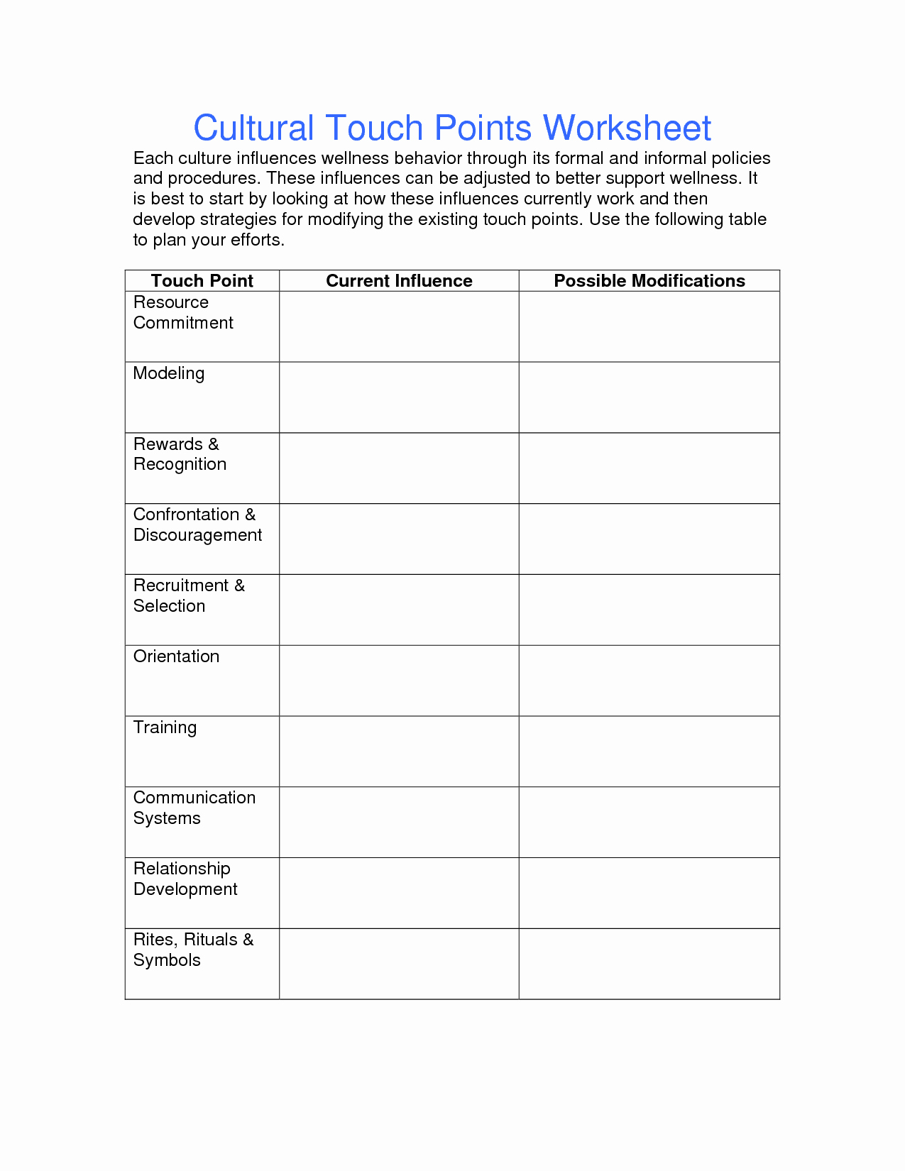 Free Printable Health Worksheets New 17 Best Of Healthy Lifestyles Worksheets for Adults