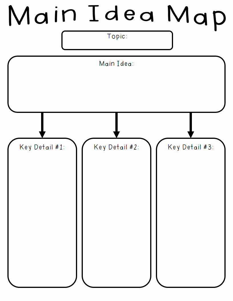 Free Printable Main Idea Worksheets New Main Idea Key Details Worksheet Worksheets for All