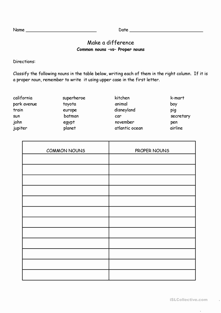 Free Proper Noun Worksheets Awesome Classify Proper Nouns Vs Mon Nouns Worksheet Free Esl