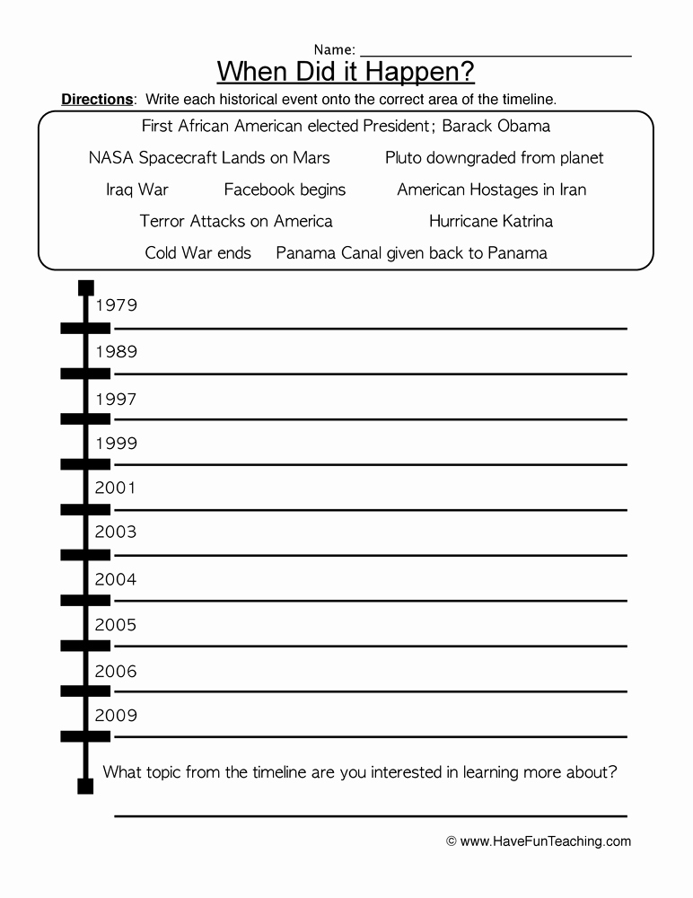 Free Us History Worksheets Lovely 33 Us History Timeline Worksheet Free Worksheet Spreadsheet