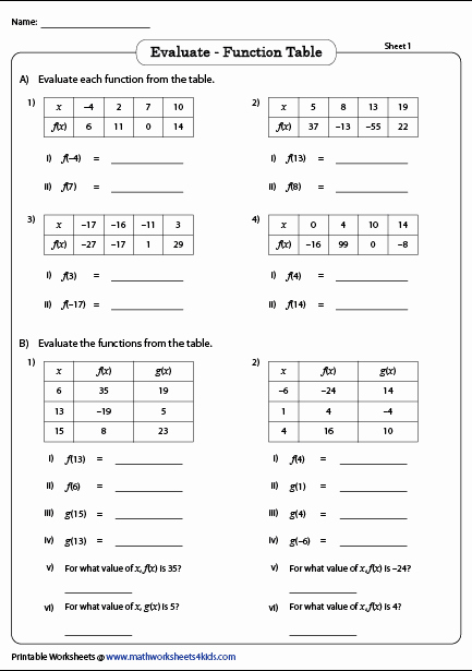 Function Table Worksheet Answer Key Inspirational Function Table Worksheets Answers Key Mathworksheets4kids
