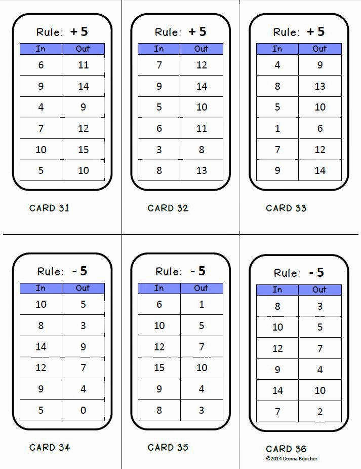 Function Table Worksheet Answer Key Lovely Input Output Tables Worksheets