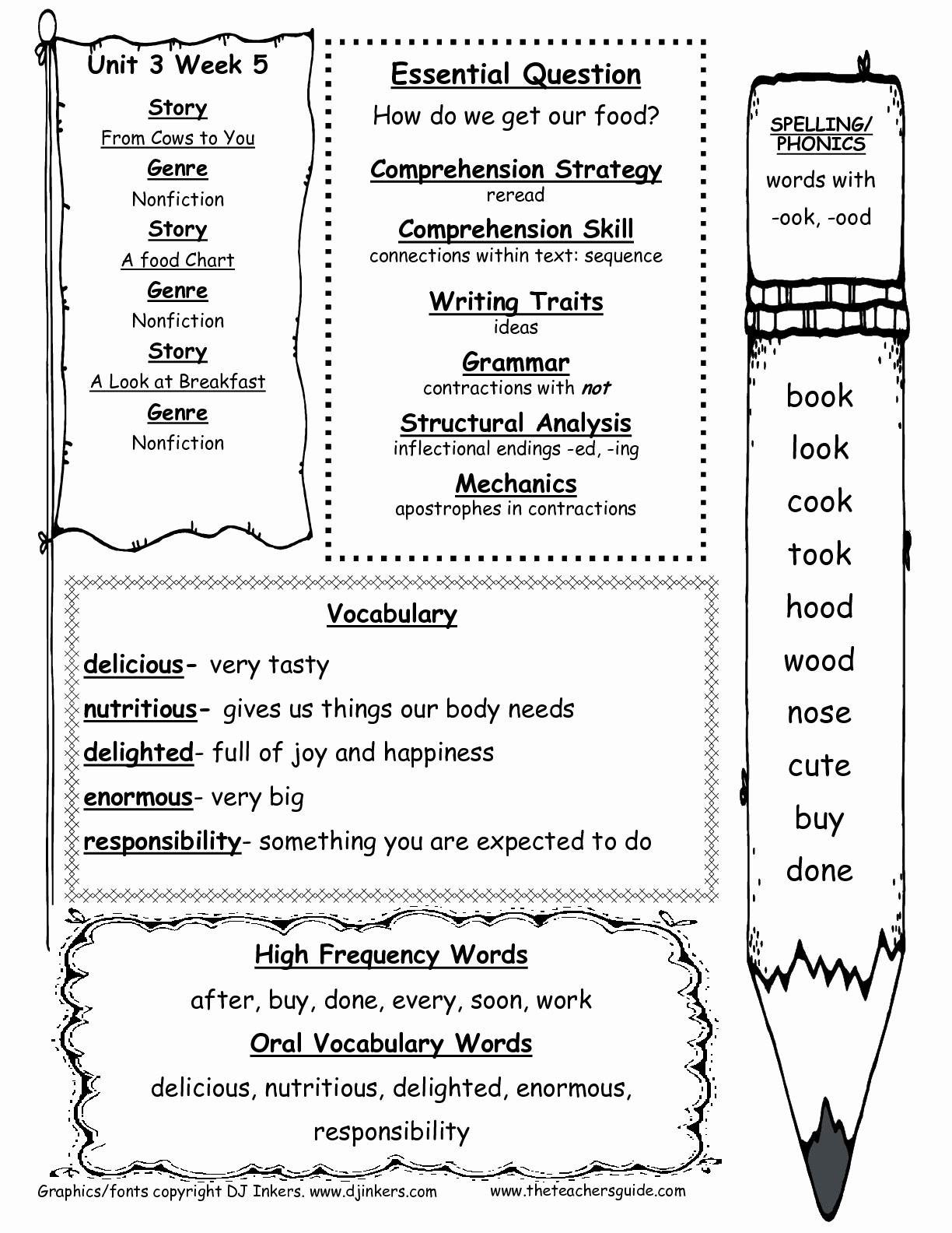 Grammar Worksheet 1st Grade Lovely Free Printable Worksheets for 1st Grade Language Arts