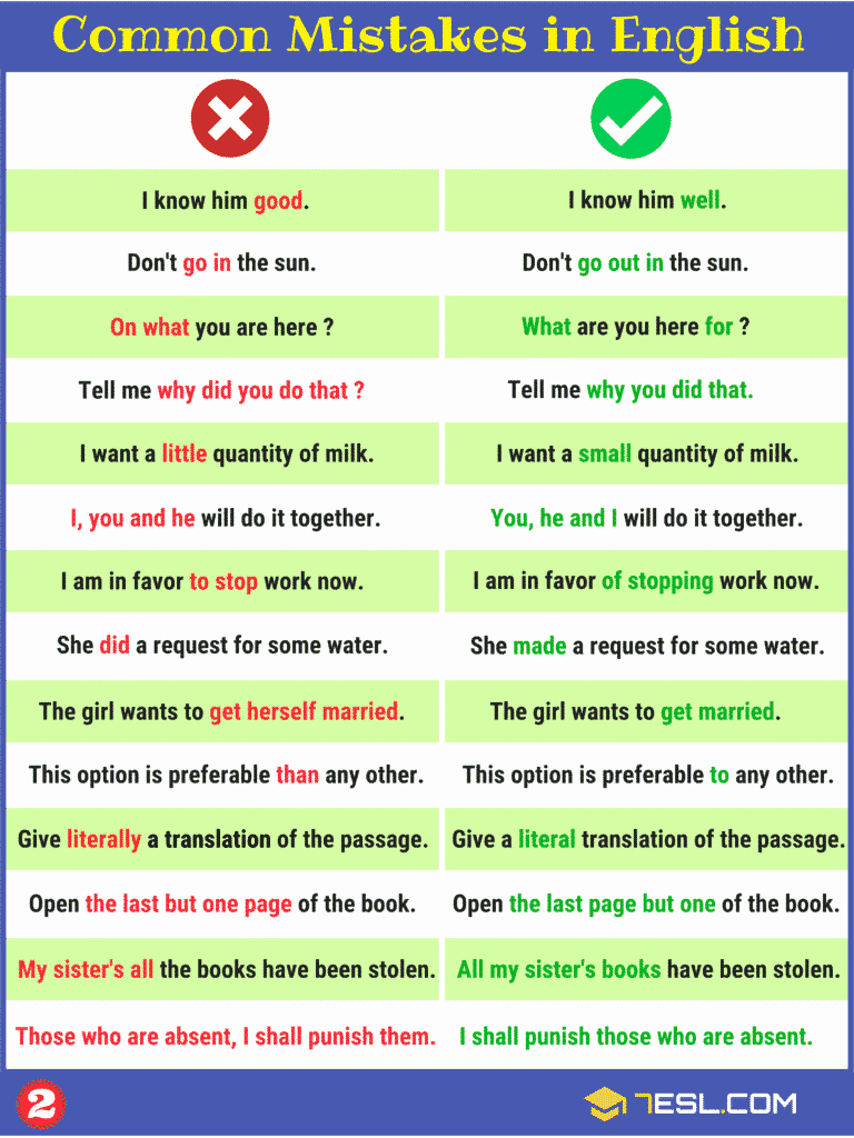 Grammatical Error Worksheets Beautiful Grammatical Errors 170 Mon Grammar Mistakes In