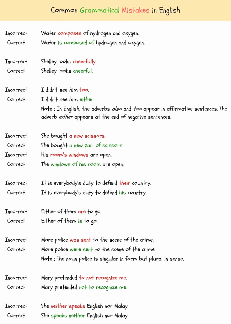 Grammatical Error Worksheets Luxury Grammatical Errors 150 Mon Grammatical Errors In