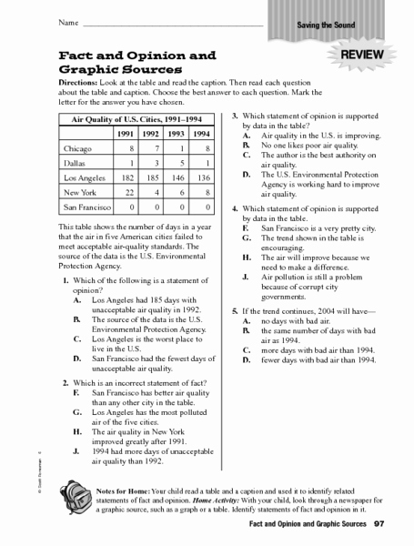 Graphic sources Worksheets Awesome Fact and Opinion Graphic sources Graphic organizer for 3rd