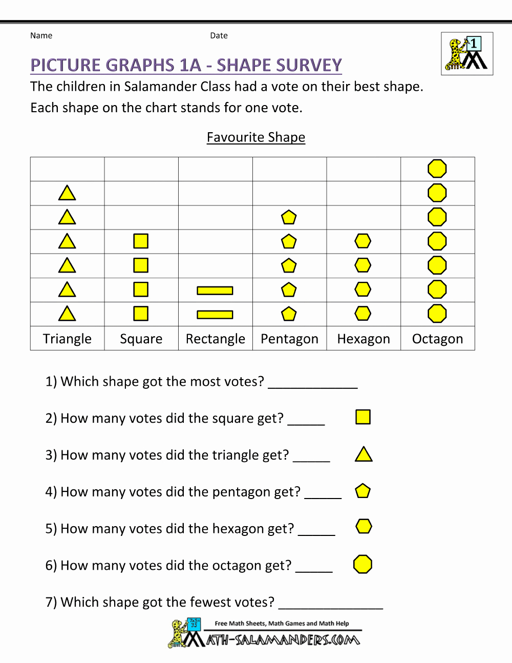 Graphing Worksheets for First Grade Fresh Bar Graphs First Grade