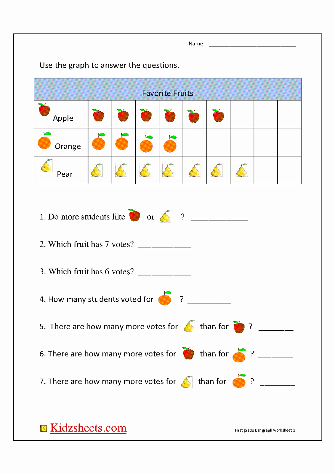 Graphing Worksheets for First Grade Fresh Kidz Worksheets First Grade Bar Graph1