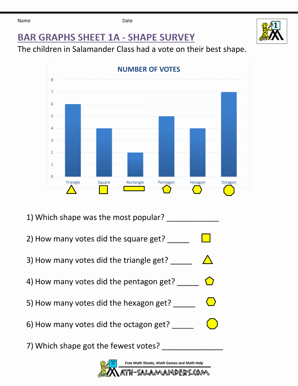 Graphing Worksheets for First Grade Lovely Bar Graphs First Grade