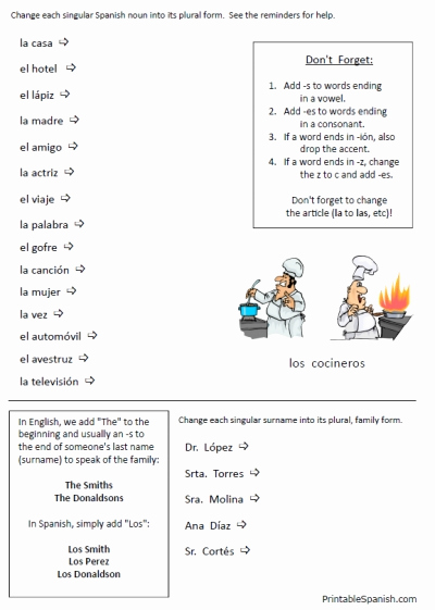 High School Spanish Worksheets New School Printable Gallery Category Page 9