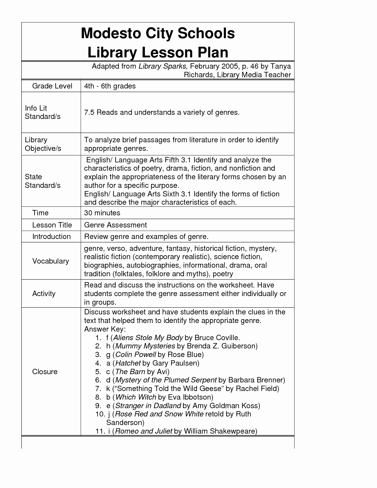 Identifying Genre Worksheets Awesome 16 Best Of Identifying Categories Worksheets
