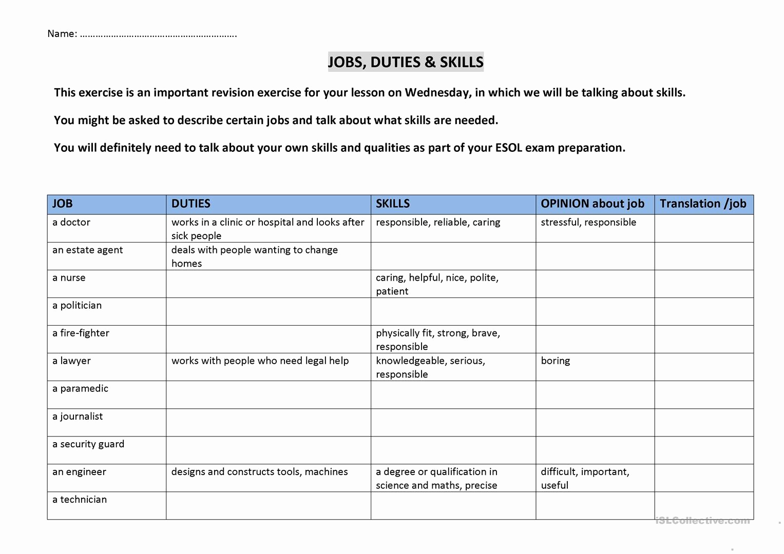 Job Skills Worksheets Beautiful Jobs Duties and Skills Worksheet Free Esl Printable