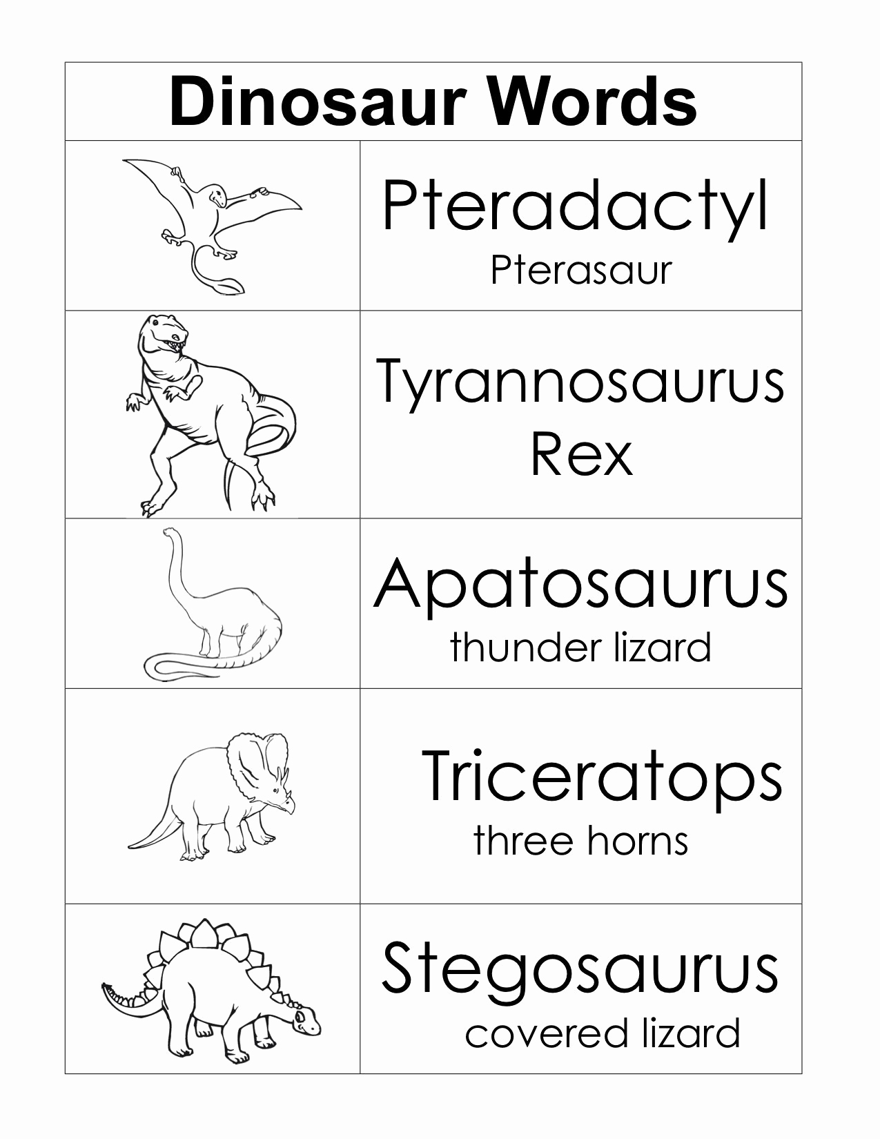 Kindergarten Dinosaur Worksheets Fresh Dinodictionary[1]