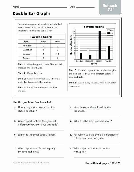 Line Graph Worksheet 5th Grade Awesome Line Graphs Worksheets 5th Grade Bar Graph Worksheets Bar