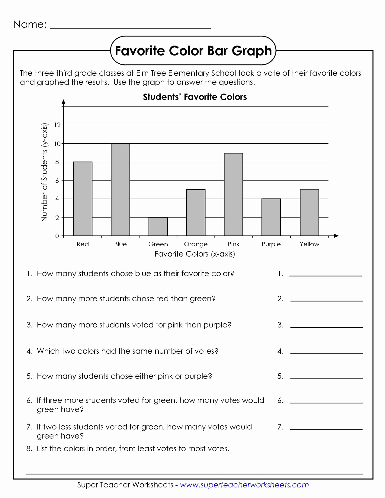 Line Graph Worksheet 5th Grade Elegant Line Graph Worksheets 5th Grade