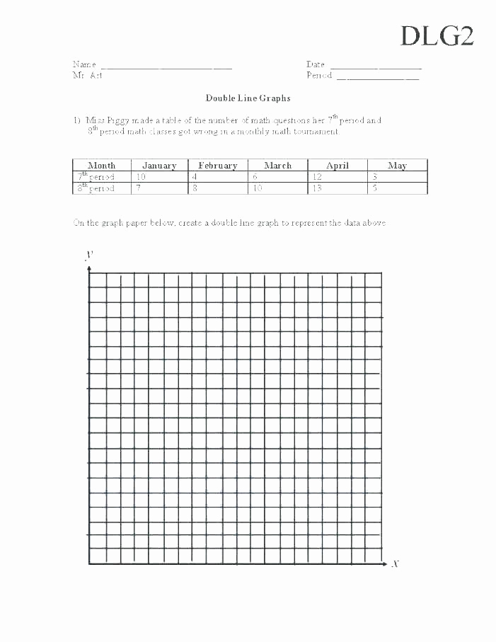 Line Graph Worksheet 5th Grade Elegant Line Graphs Worksheets 5th Grade Science Graphing
