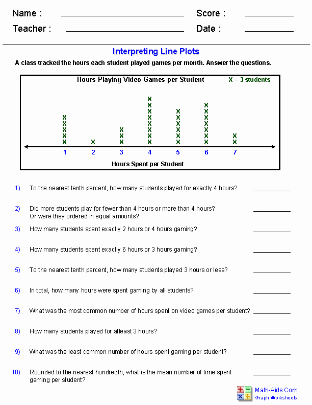 Line Graph Worksheet 5th Grade Inspirational 13 Best Of Interpreting Graphs Worksheets