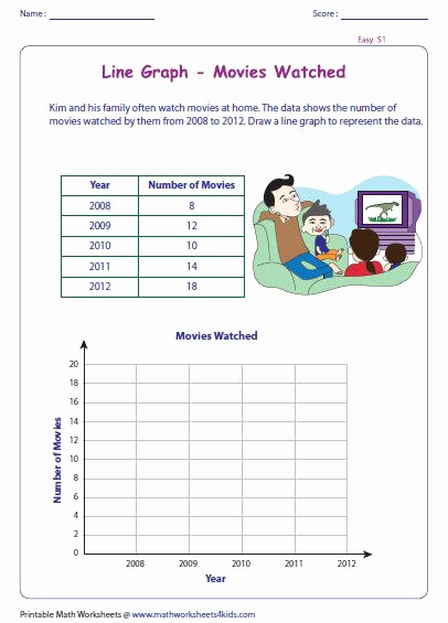 Line Graph Worksheet 5th Grade New Line Graph Worksheets 5th Grade In 2020