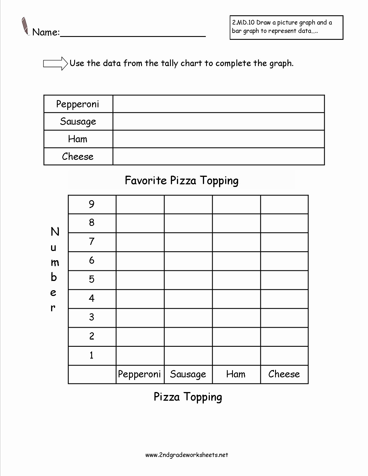 Line Graphs Worksheets 5th Grade Awesome Line Graph Worksheets 5th Grade