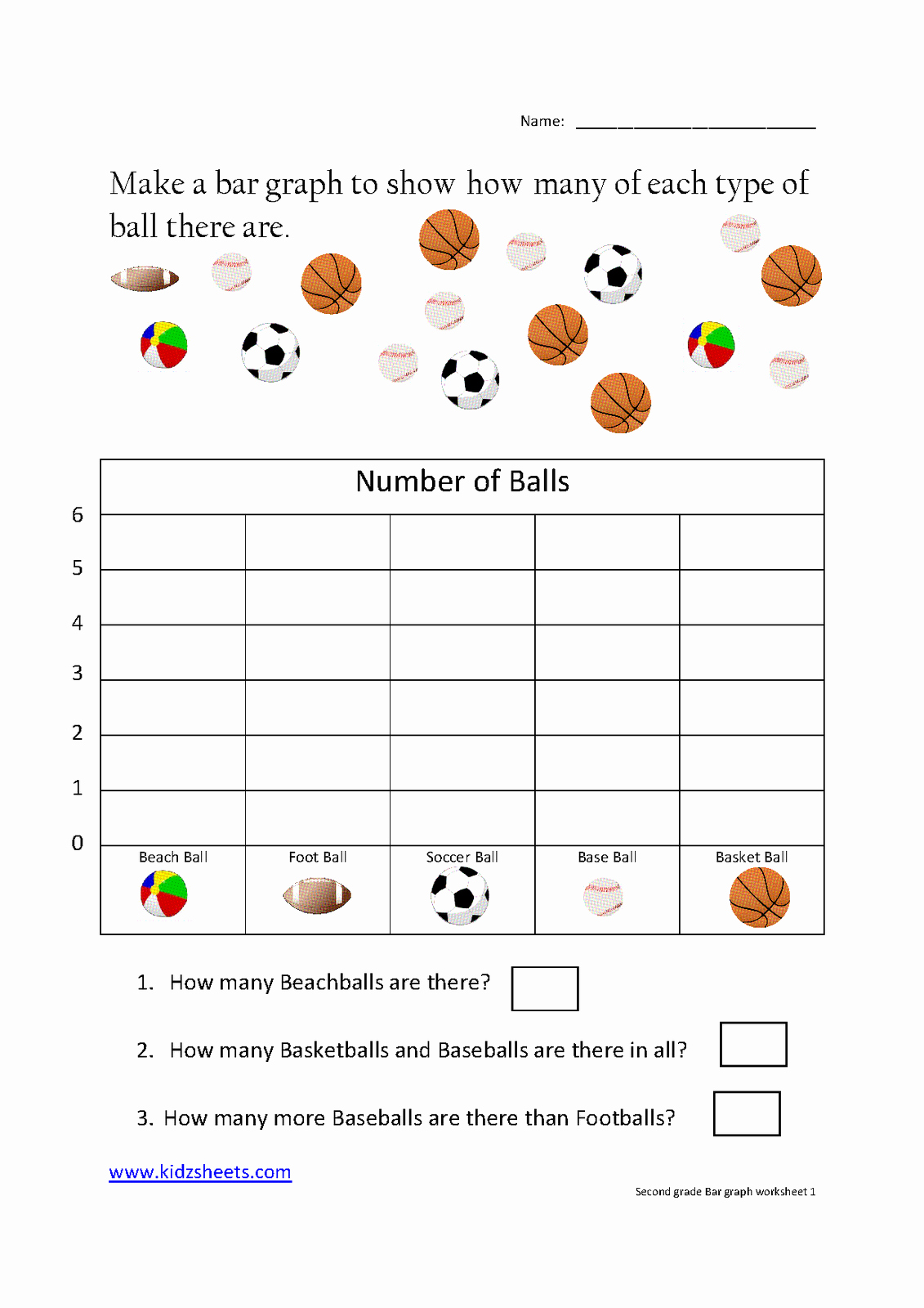 Line Graphs Worksheets 5th Grade Fresh 5th Grade Bar Graph Worksheets