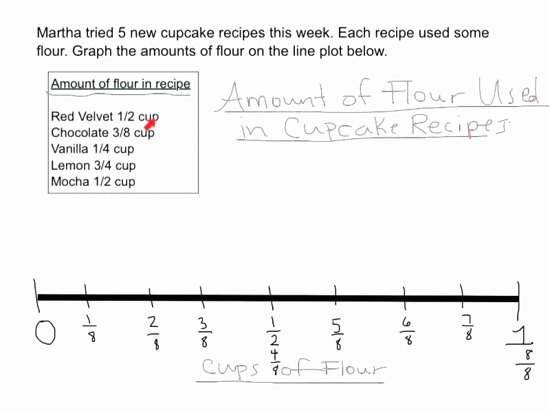 Line Graphs Worksheets 5th Grade Unique 5th Grade Math Line Plots Fractions Worksheets